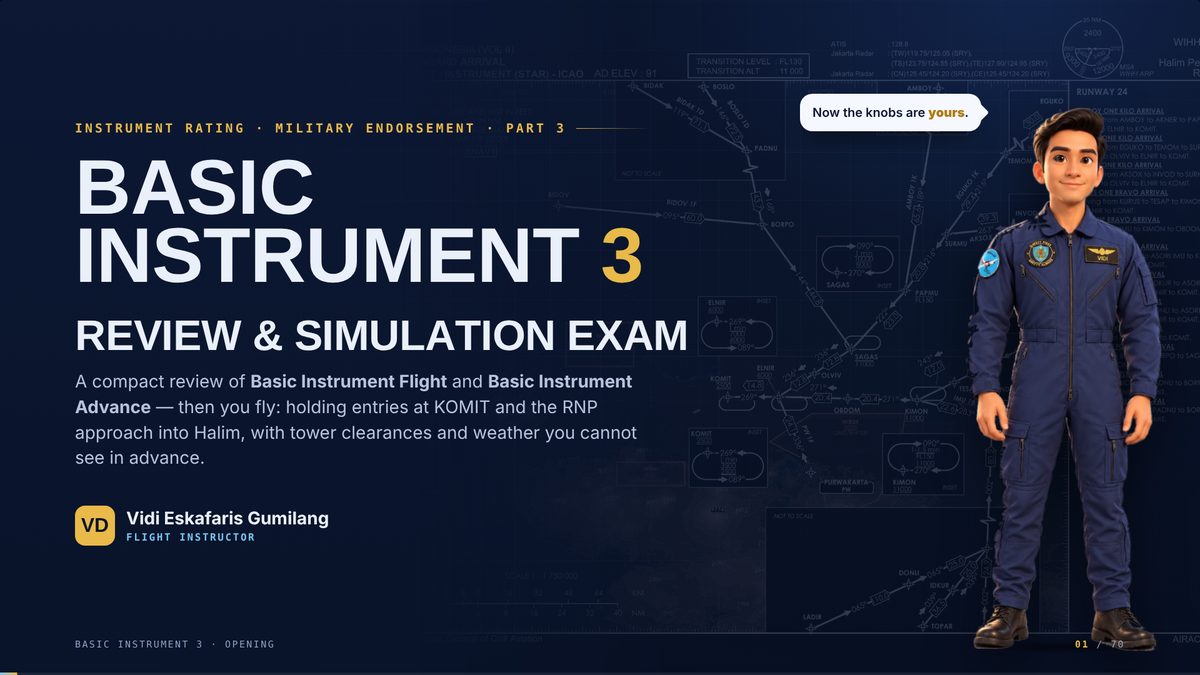 Sampul kelas Basic Instrument 3 — Simulation Exam