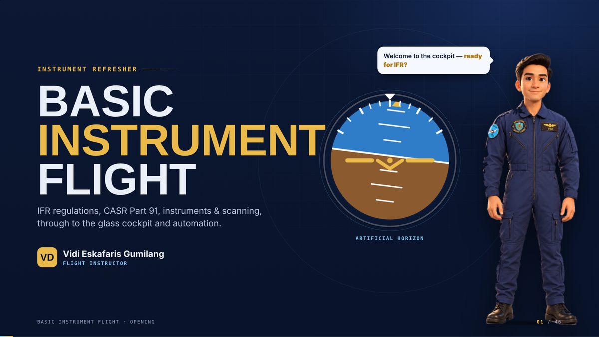 Sampul kelas Basic Instrument Flight